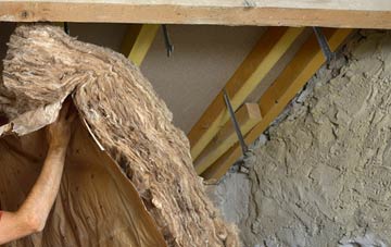 Brindister pitched roof insulation costs