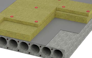 Brindister tapered roof insulation companies
